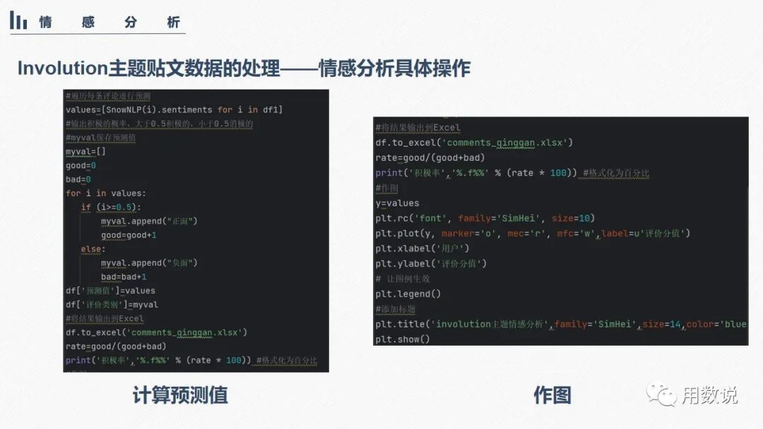疫情会迎来哪些转机,国内疫情的开始与结束