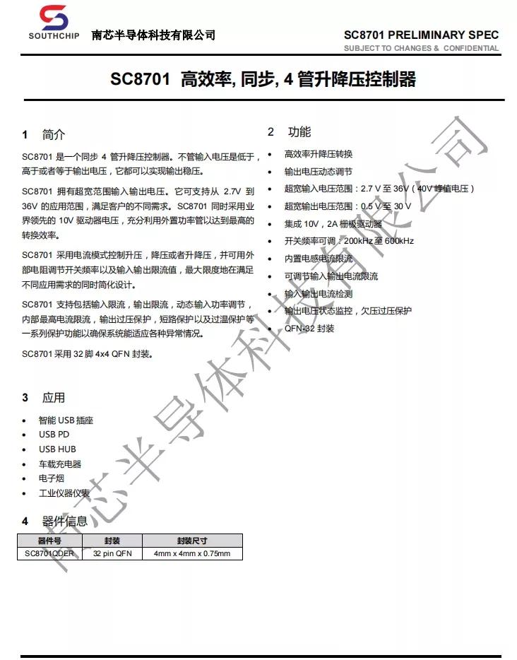 倍思氮化镓120w充电器拆解,倍思65w氮化镓红色版充电器拆解