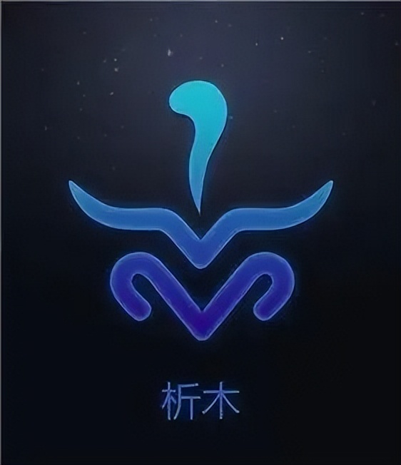 十二星座对应的性格有科学依据吗,十二星座中对应的哪些中国式星座