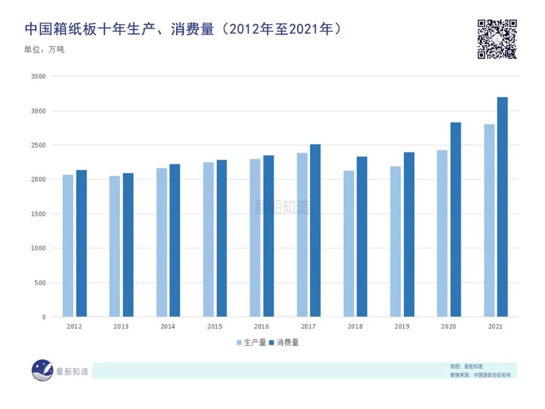 从宏观经济的角度分析中美贸易,从美国的经济衰退看经济危机