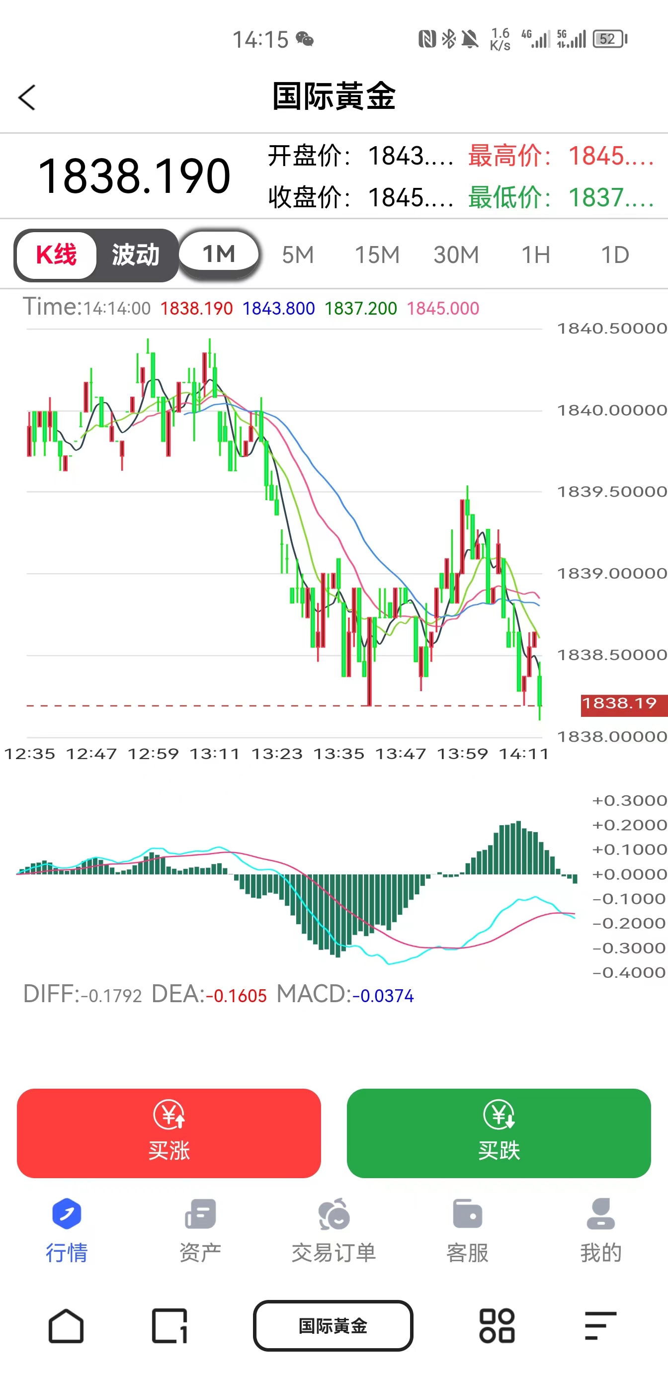 我被诈骗了，有点想笑。某二手市场新型杀猪盘*局骗**真实案例分析！