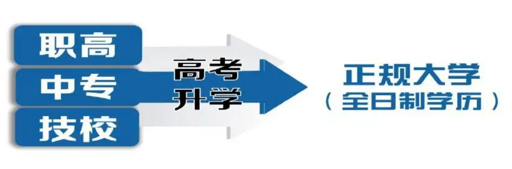 数控学就业前景及工资待遇,本科数控技术就业前景及工资待遇