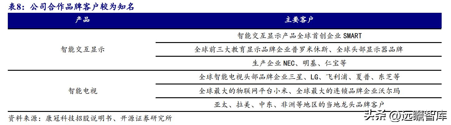 ai技术有望开启医疗新时代,ai技术引领新时代