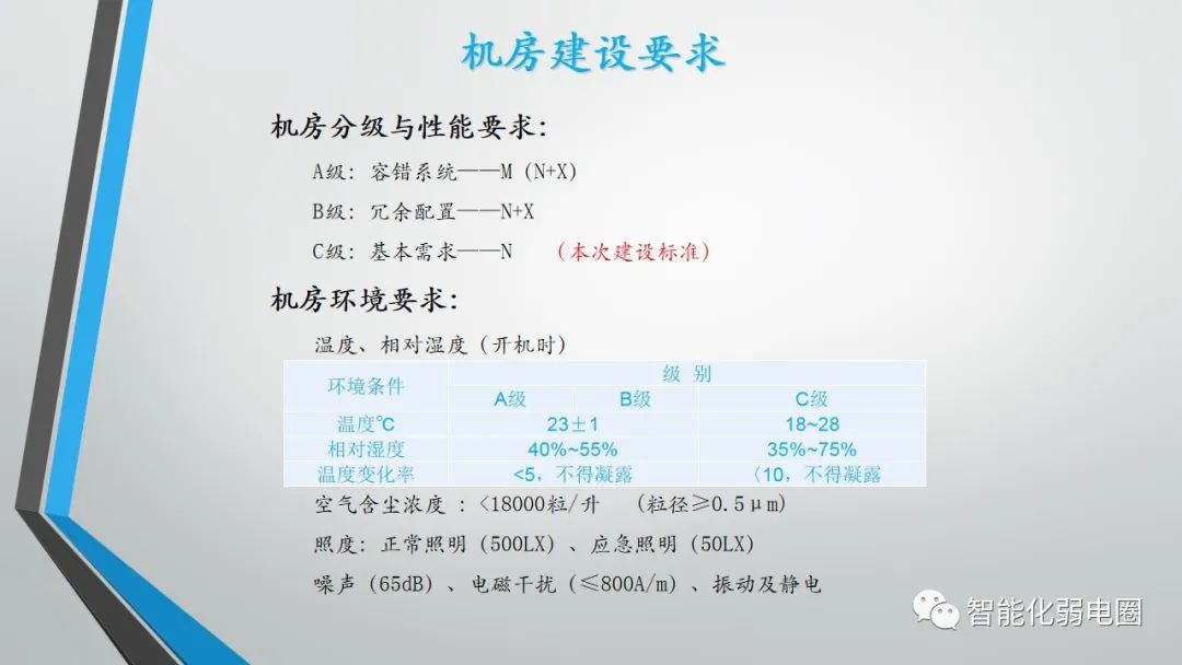 机房布局施工方案,机房装修技术方案