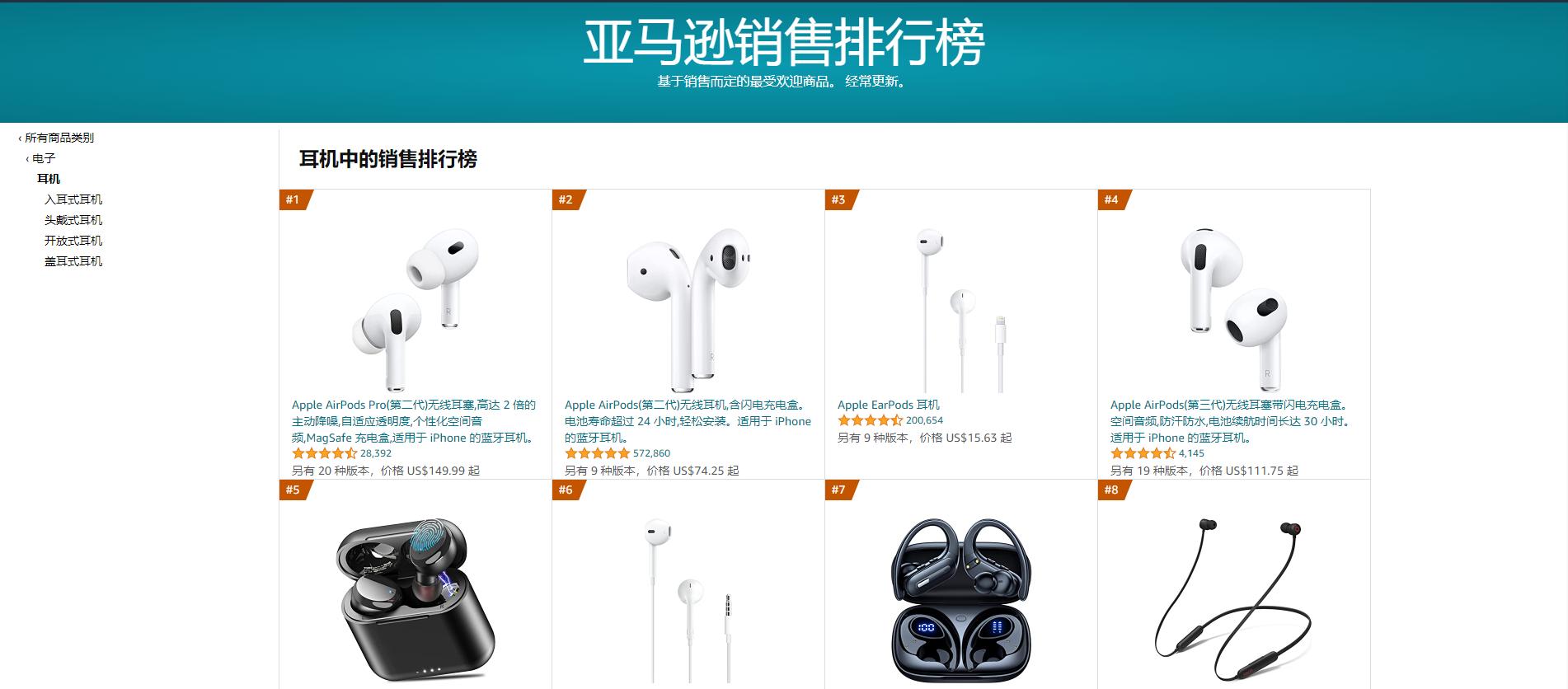 2023年亚马逊蓝牙耳机销量排行,亚马逊畅销榜前500
