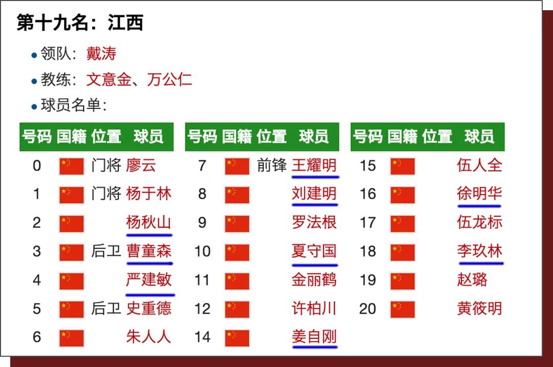 江西九江足球比赛赛程,九江的革命历史