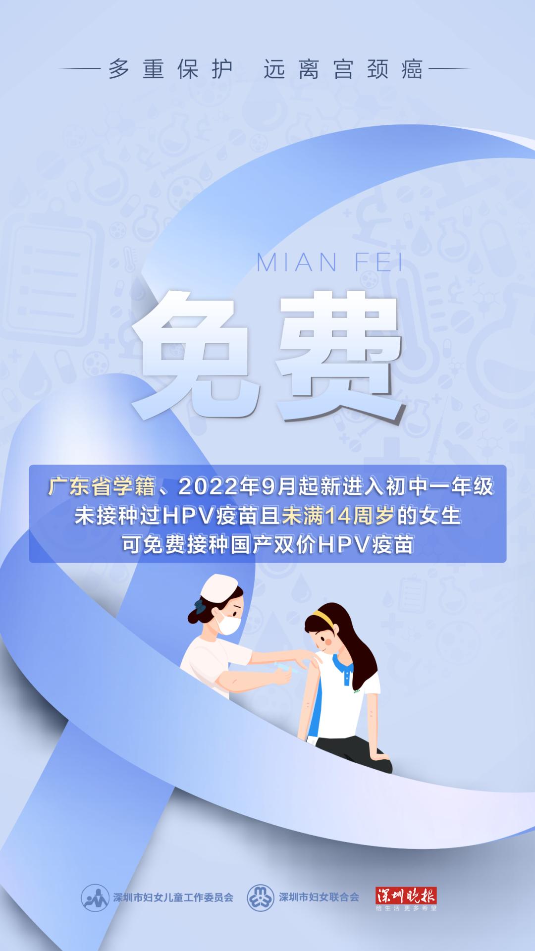 两癌免费筛查深圳妇幼,两癌免费筛查正常医院会打电话吗