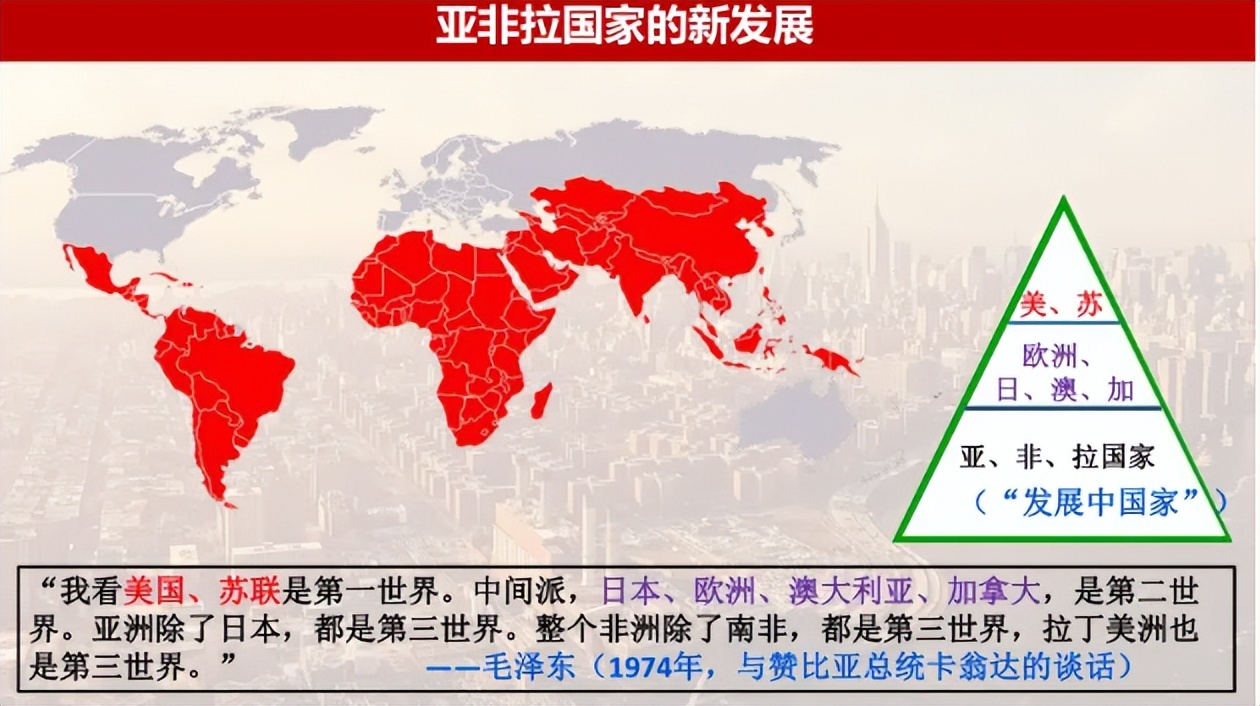 印度五次加入联合国经历,印度第五次加入联合国经历