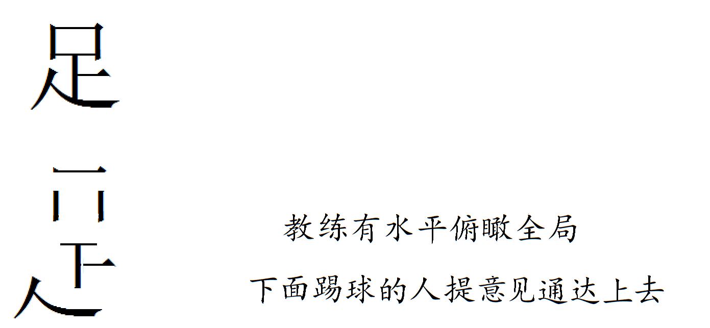 巧解汉字，关爱中国足球，知足常乐。