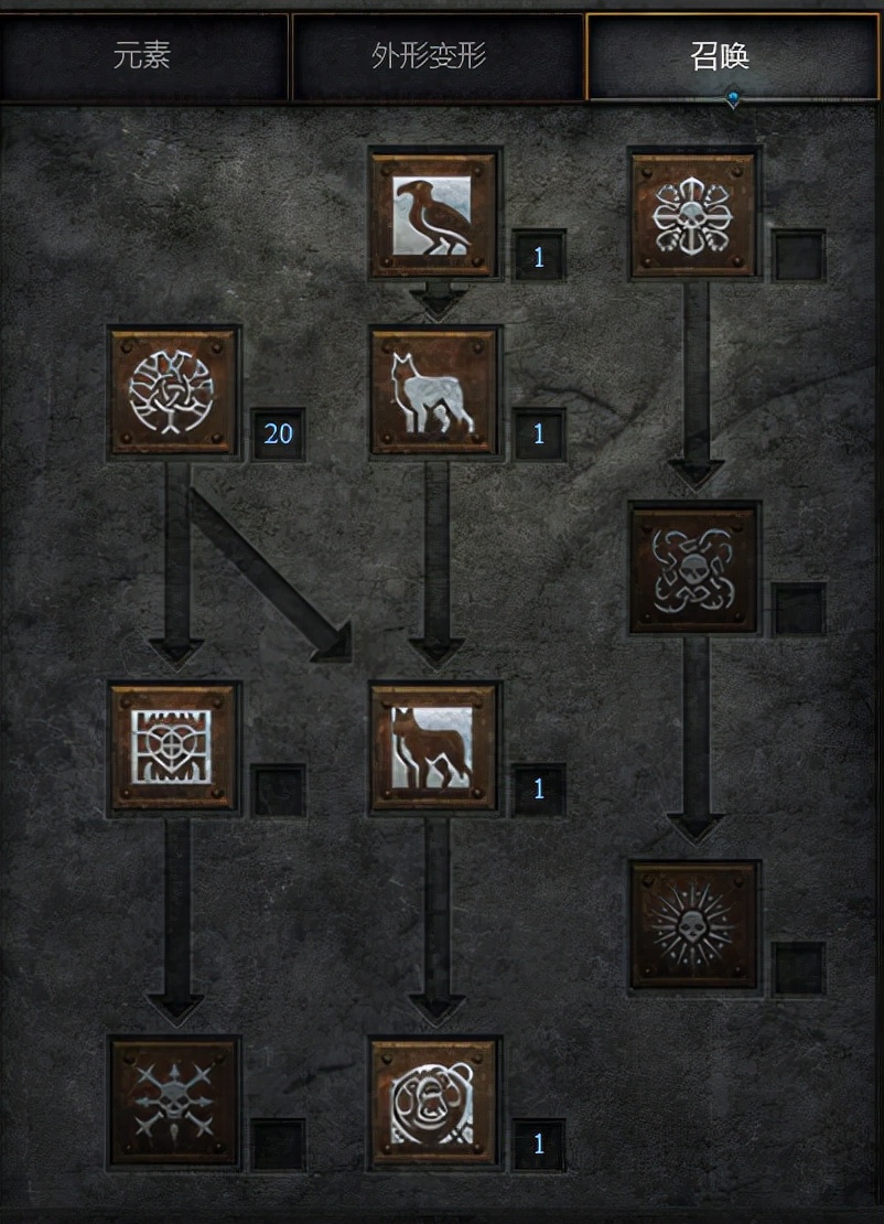 《暗黑破坏神2重制版》“狂风怒号”风系德鲁伊