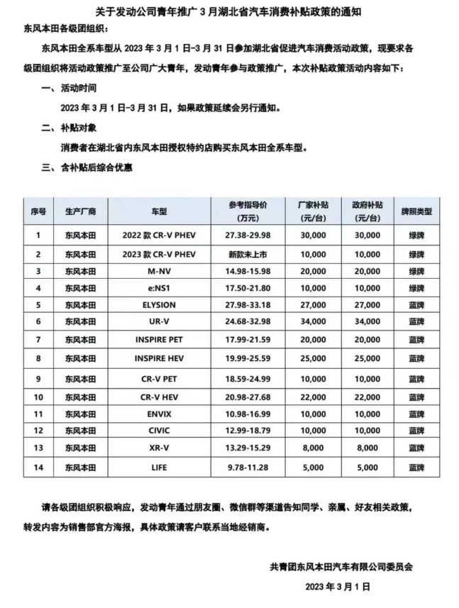 奔驰补贴车型有哪些,奔驰补贴5万