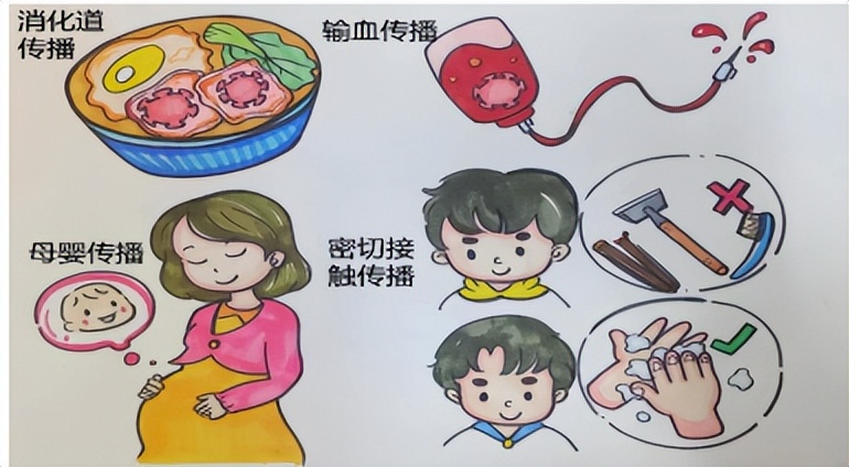 掌健识健康百科,掌健