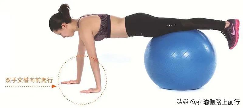瑞士球核心训练少儿,瑞士球复合练习