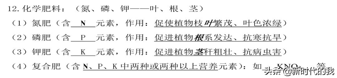 化学初中中考知识重点教辅人教版,2021初中化学必背知识点整理归纳