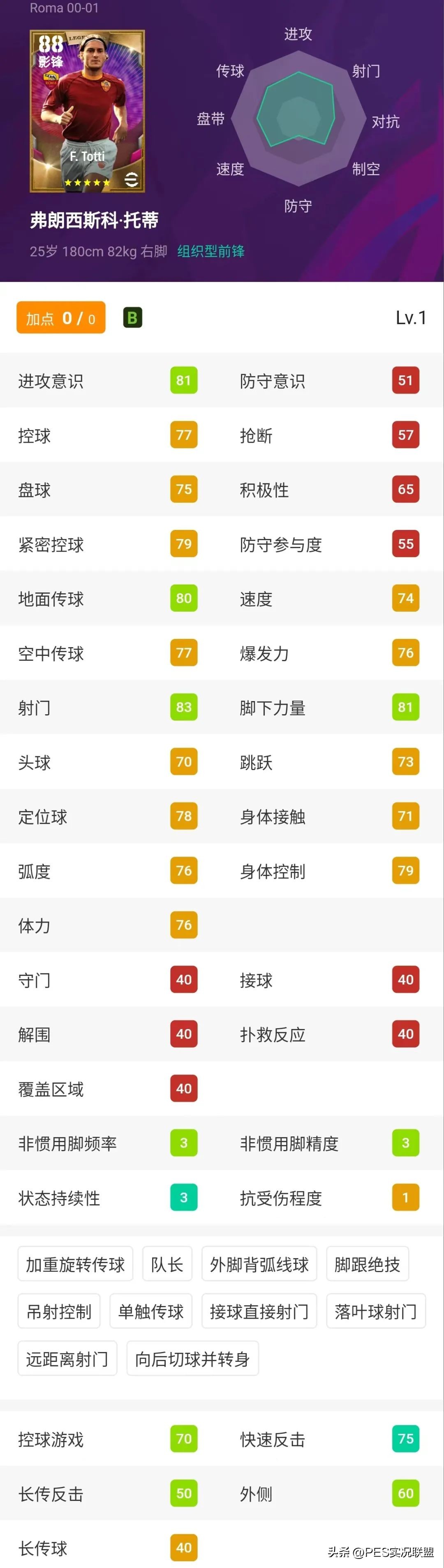 实况足球2024传奇t度排行榜,实况足球最新传奇强度排名