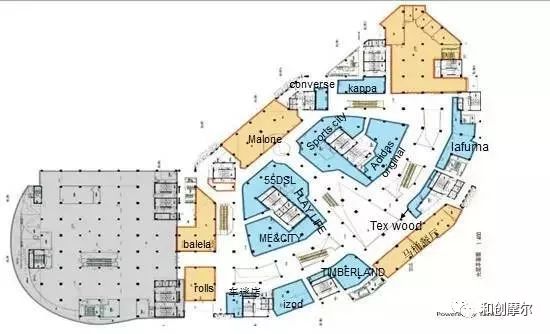 商业地产招商运营书籍,商业地产操盘从入门到精通