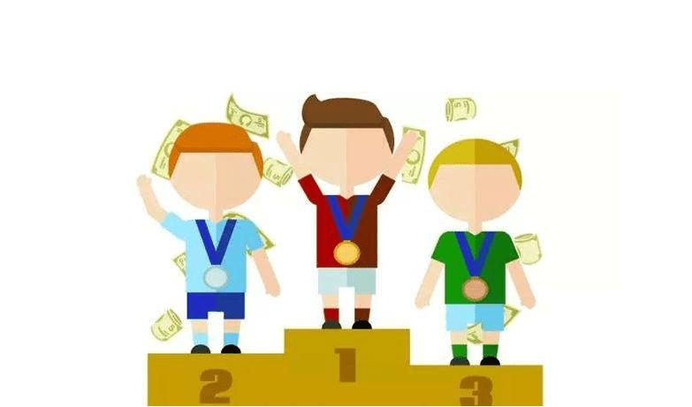 基金每日分析12月21日,11月10日基金行情最新分析今天