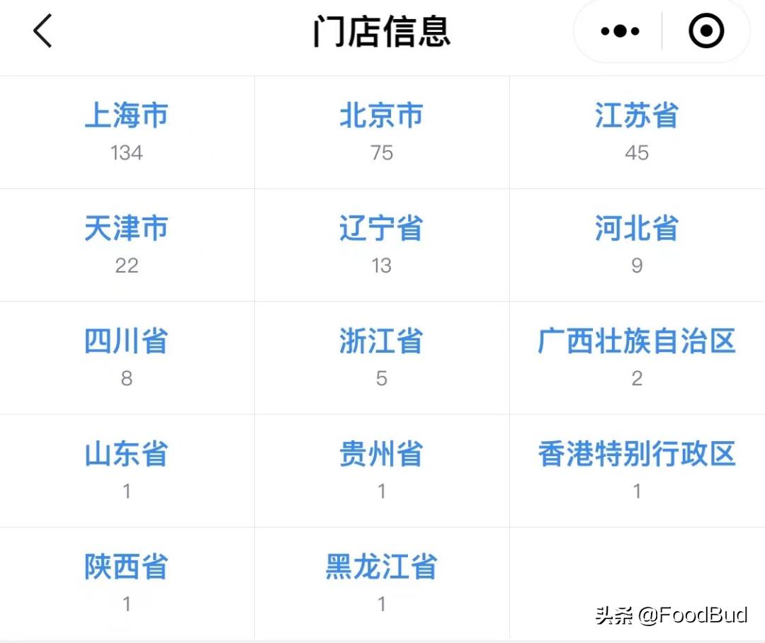 巴黎贝甜韩国企业,巴黎贝甜韩国财阀