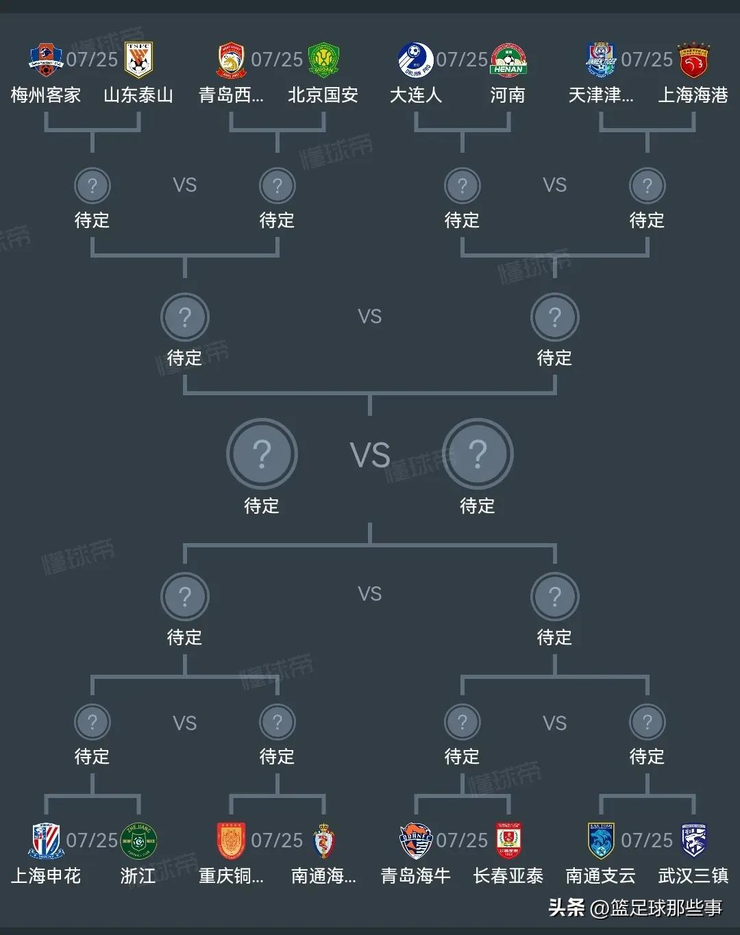 足协杯深圳队晋级,足协杯赛深圳