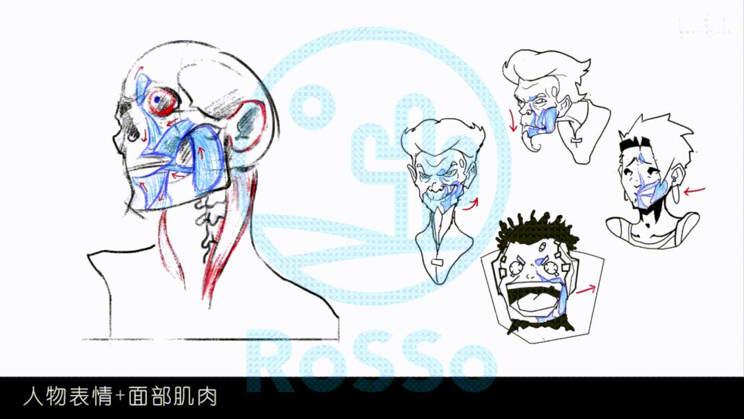 iOFFER|斩获全球第一的高布兰动画学院，这个B站UP主作品集长这样