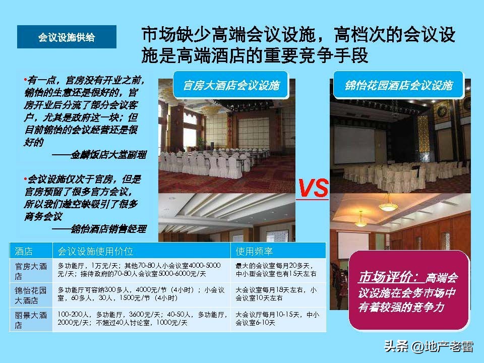 云南曲靖市麒麟生态温泉旅游小镇一期项目整体定位及规划调整