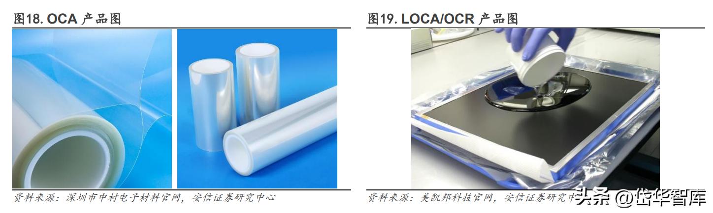 锦富技术光伏封装工艺的市场前景,锦富技术光伏封装试验线