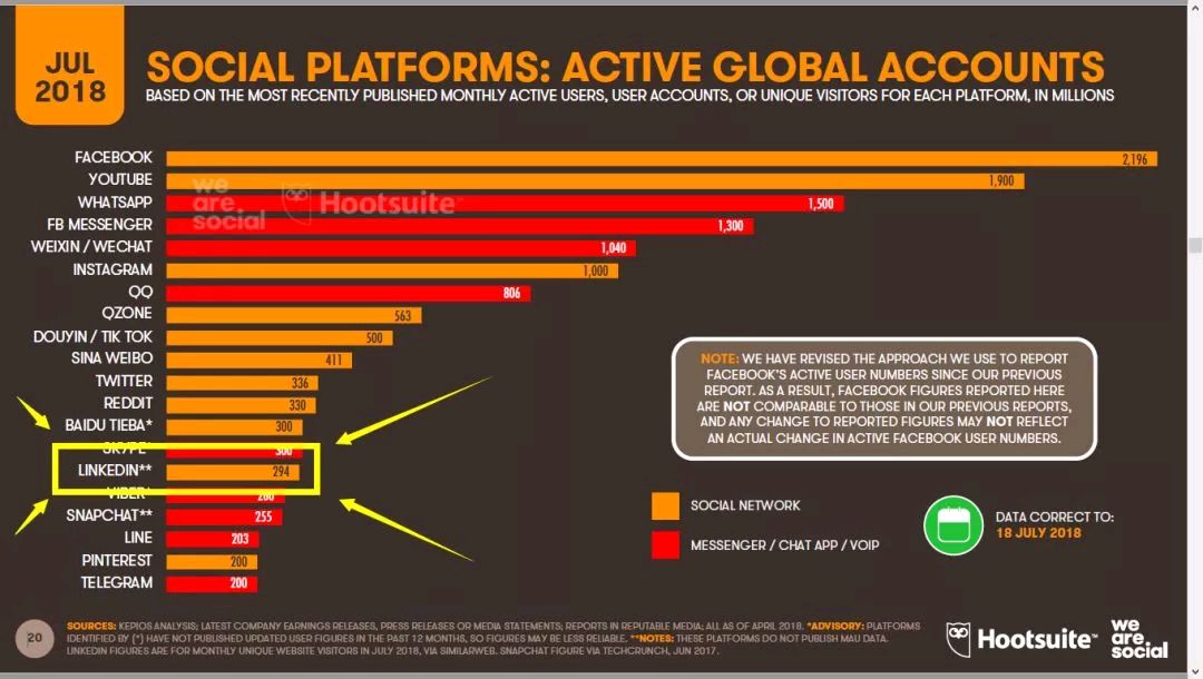 外贸询盘和跟进客户订单,做外贸怎么获得国外客户的询盘