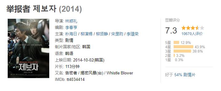 六部经典韩国现实题材电影推荐,十部惊险刺激的韩国电影