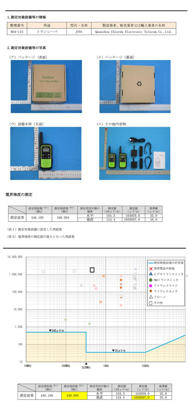 无人机无线耳麦对讲机,无人机遥控收发器