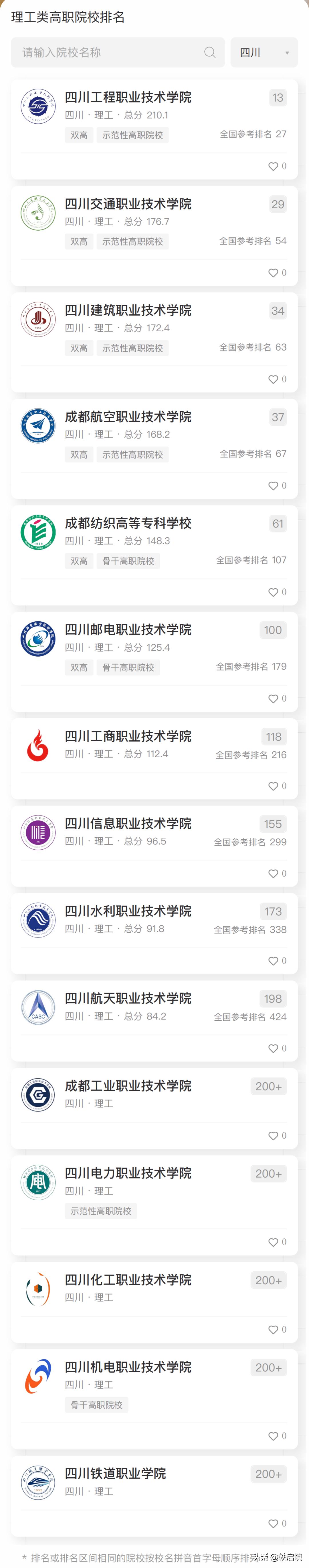 四川公办高职院校排名最新排名榜,2020四川高职高专院校排名公办