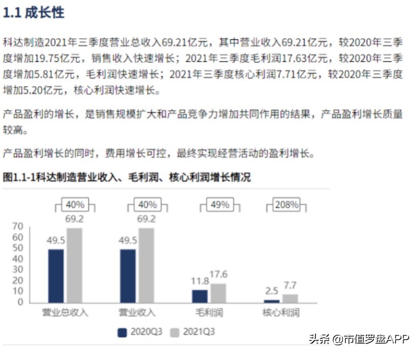 有锂走遍天下指数行情还能走多远,有锂走遍天下