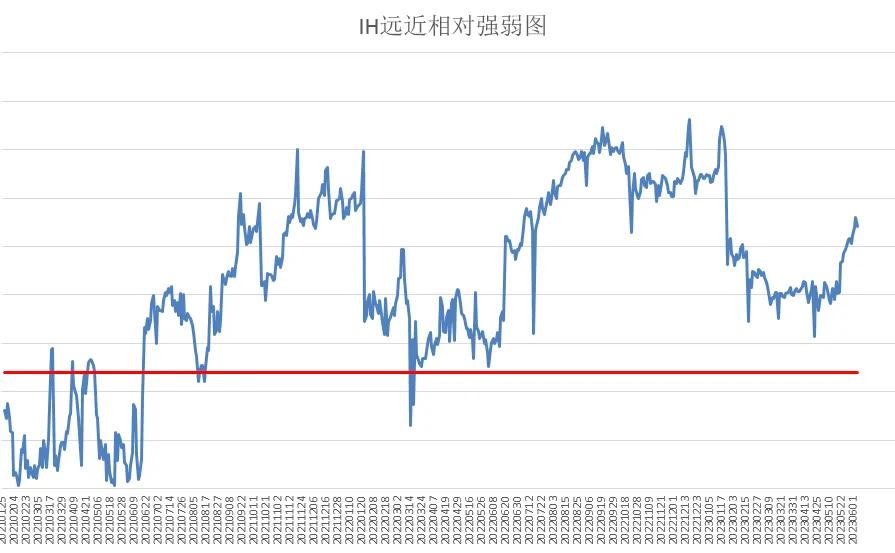 ic中证500股指期货介绍,中证500股指期货为什么叫ic