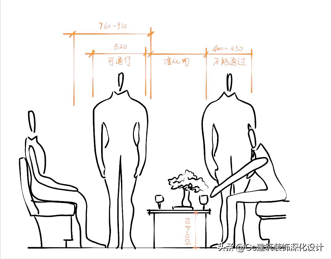 设计客厅极简,设计客厅的视频教程