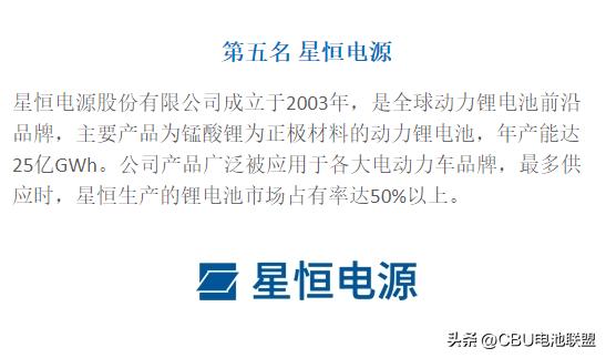 电动车三轮车电池十大品牌,现在电动车换电池哪一种品牌最好