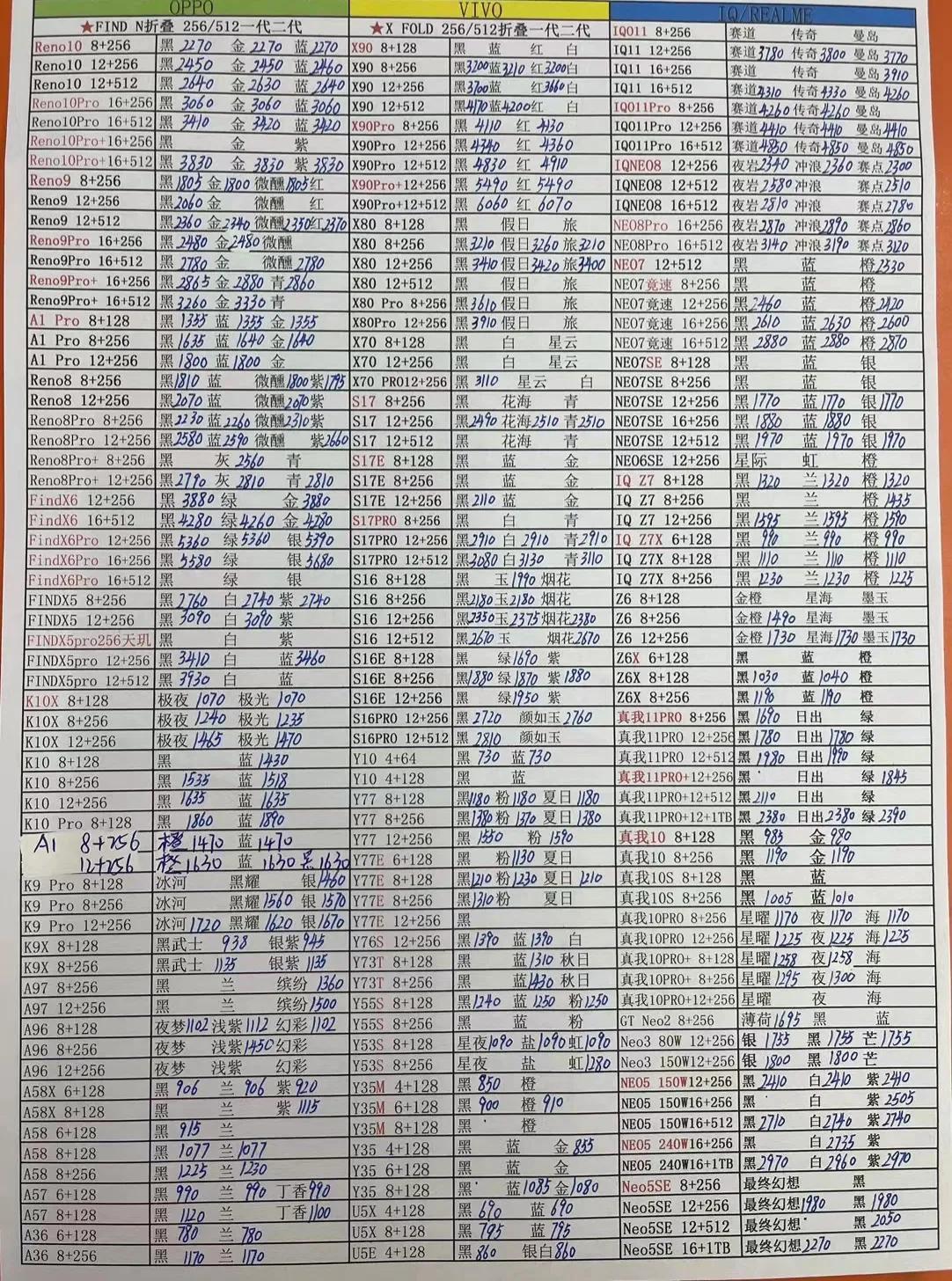 2017年11月11日华强北手机报价,6月14日华强北手机报价
