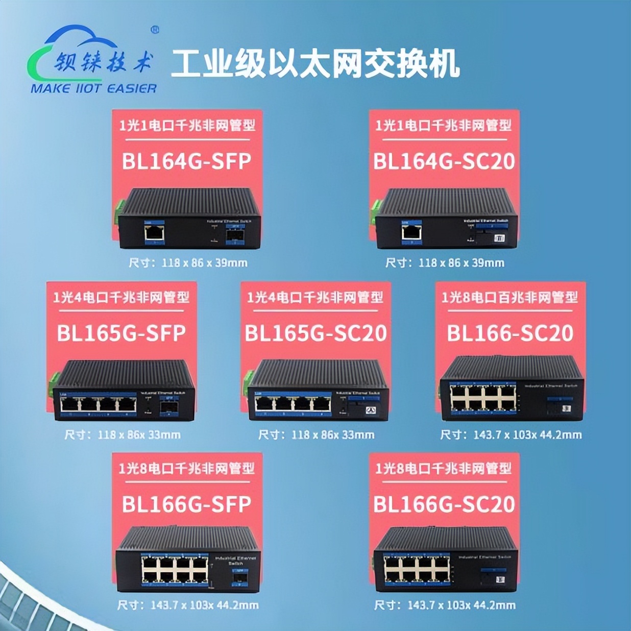 西藏工业以太网交换机设置,工业以太网交换机是指什么