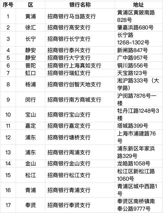 启用社保卡功能再领取电子社保卡,电子社保卡领卡启用功能是什么