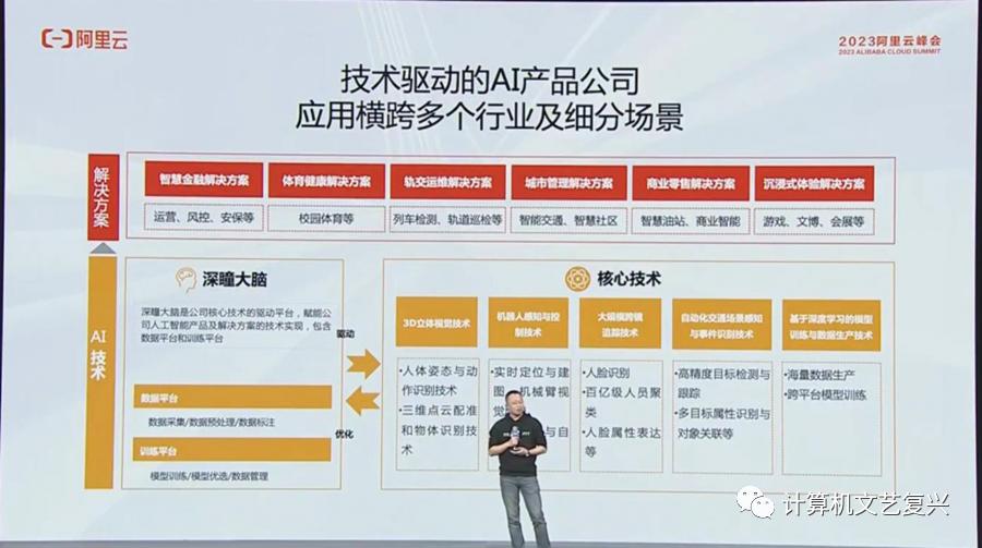 阿里“通义”大模型,阿里通义大模型开源