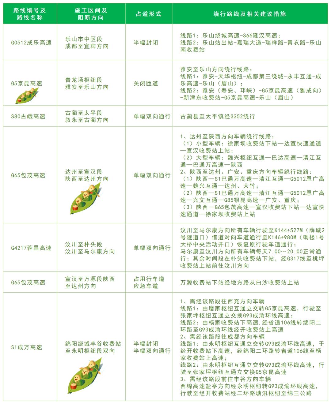 放假安排时间表最新公布,放假时间调整的通知时间表