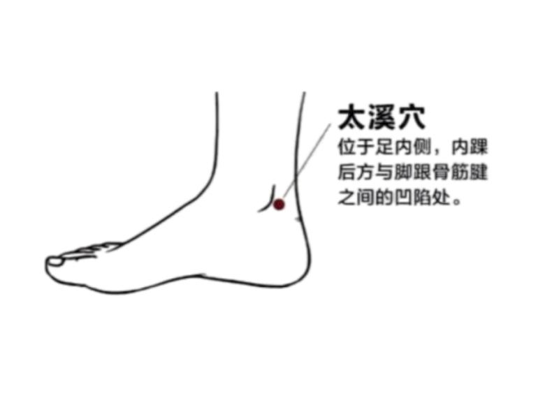 子宫肌瘤卵巢囊肿一起针灸穴位,倪海厦治疗卵巢囊肿的穴位