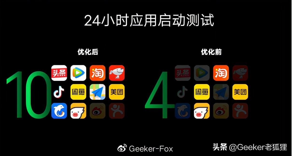 vivo新系统originosocean,originosocean系统第三批更新