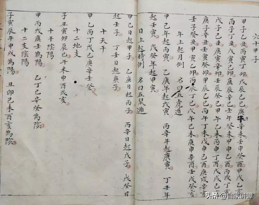 杨救贫线装古籍,杨救贫风水书籍一套6本