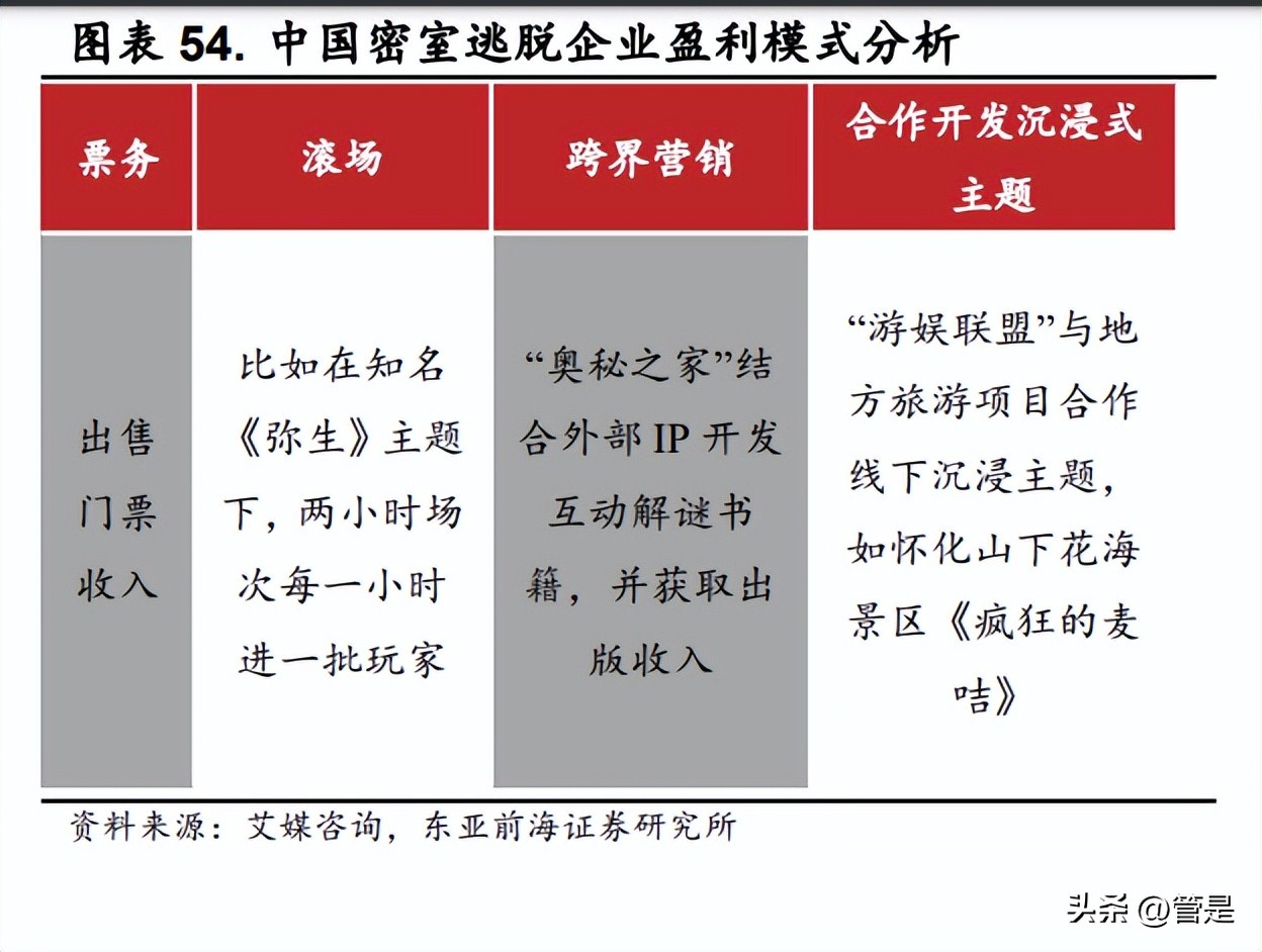芒果超媒营销商,芒果商业宣传视频