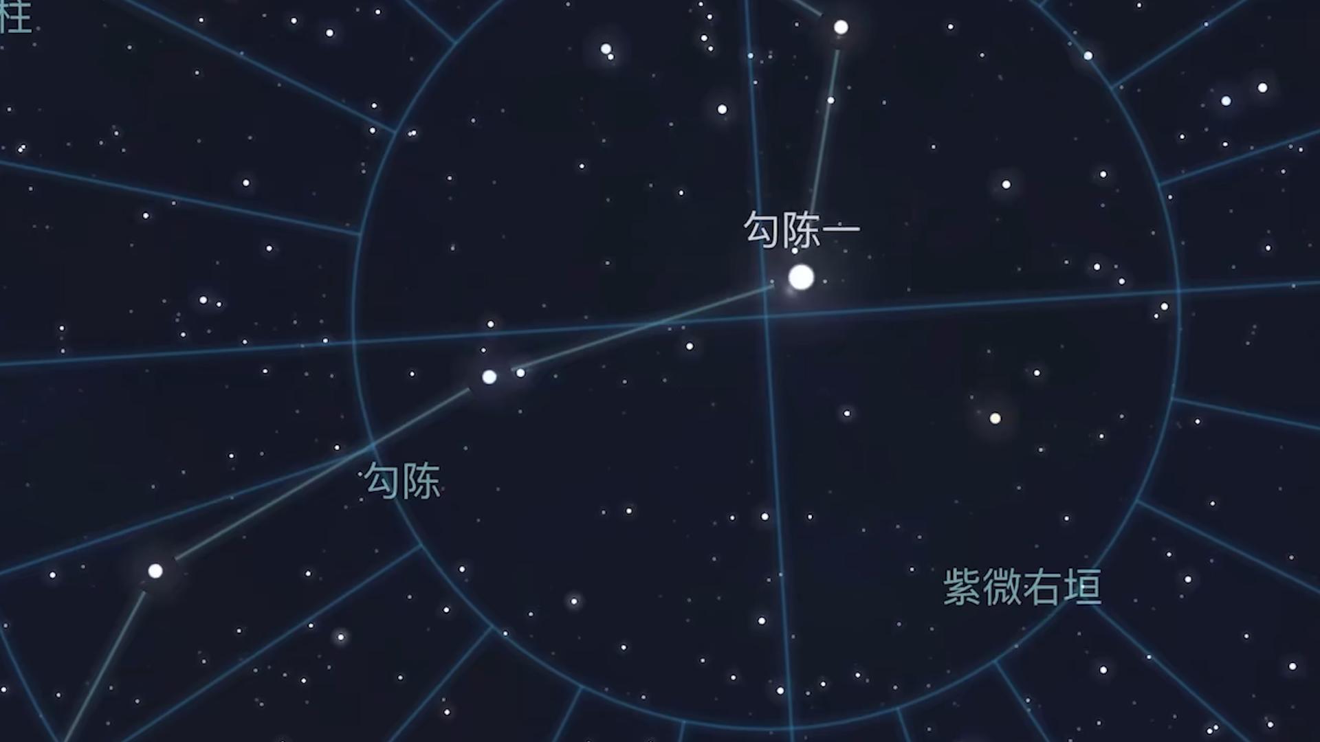 古人是怎么观紫微星的,古人观测的紫微星真的存在吗
