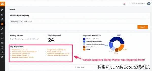 干货怎么找厂家合作,我该如何找到靠谱的供应商