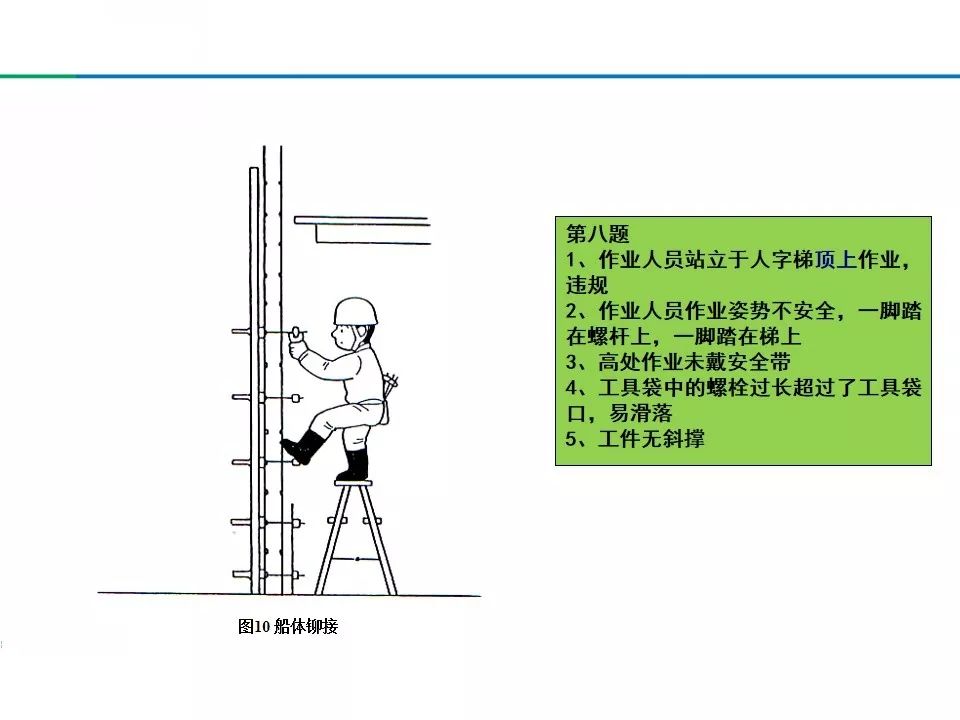 安全小漫画四幅图,安全漫画200张干货满满