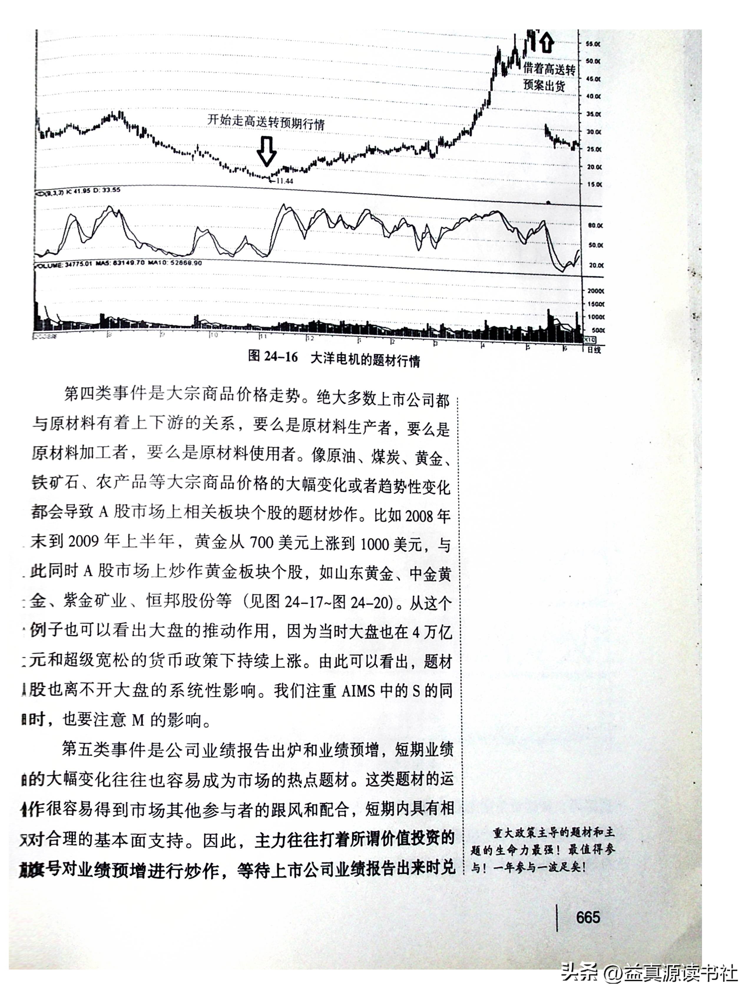 短线交易24堂课,股票短线讲座视频教程