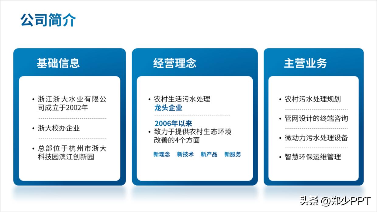 修改一份公司水业PPT案例，蓝色效果看起来很清爽，老板很喜欢！