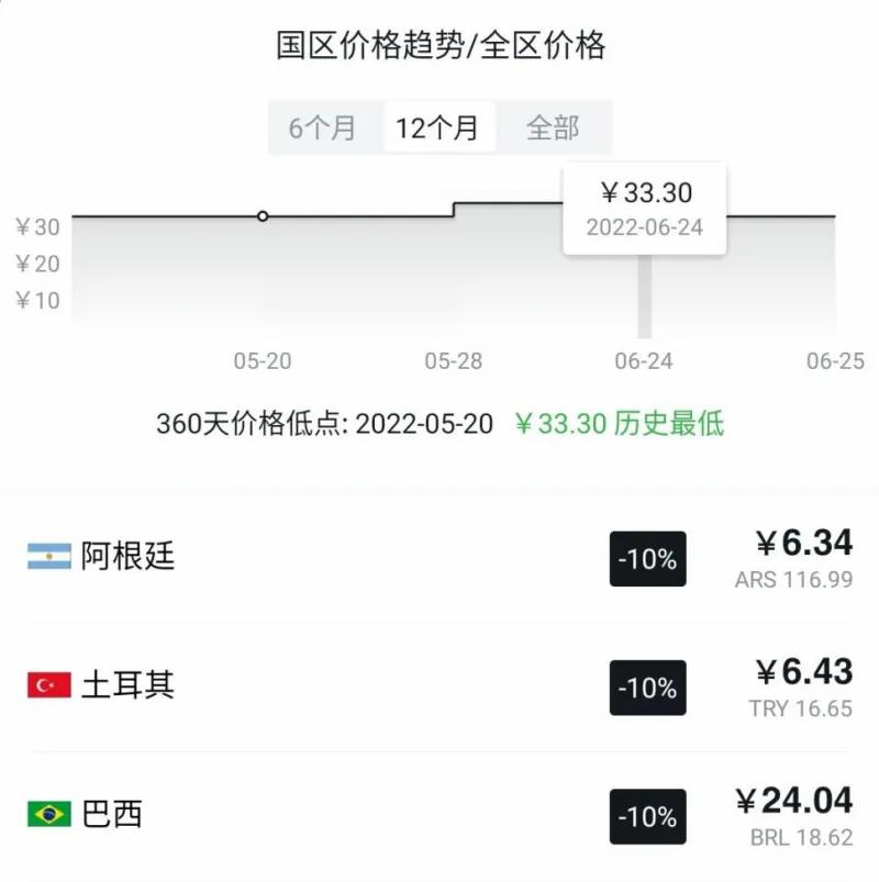 夏促steam2022在线多人游戏推荐,夏促精品游戏