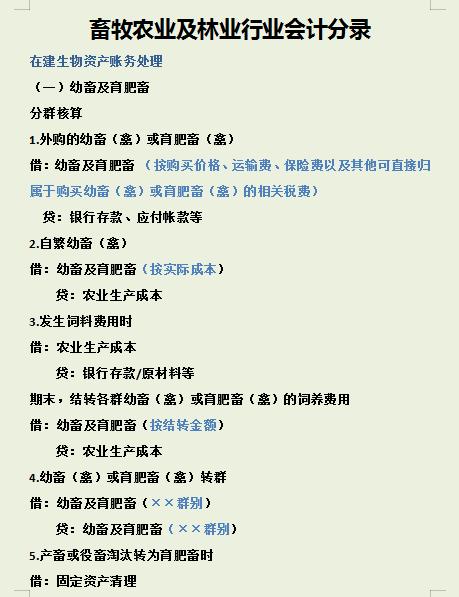 建筑行业会计新手分录完整版,保险行业会计账务处理及分录